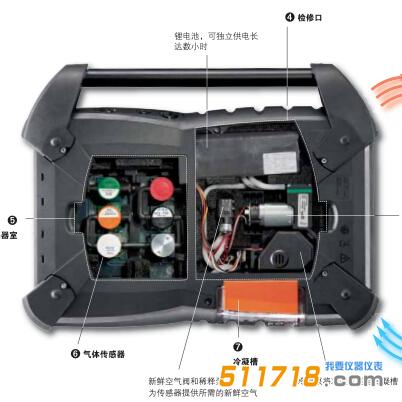 德国德图testo350 烟气分析仪.jpg